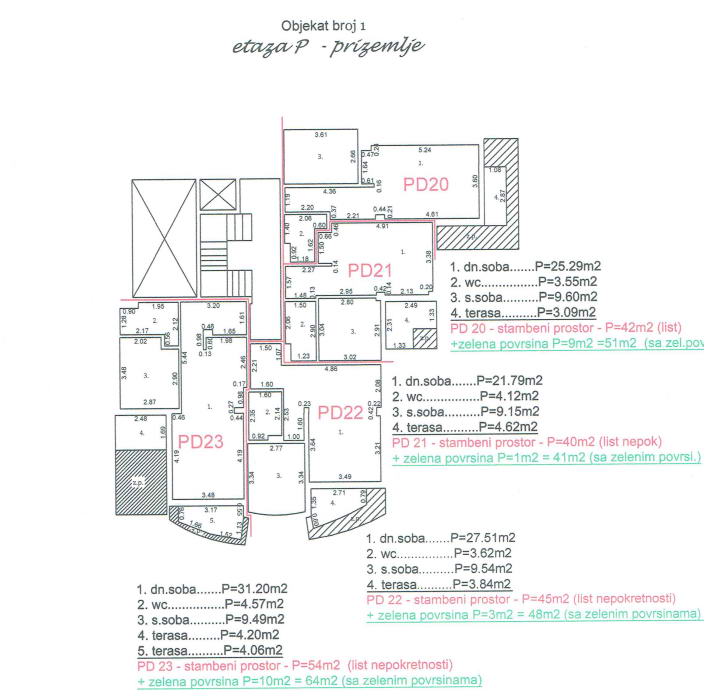 amforaproperty.com/Luksuzni stanovi u novogradnji u novom premium kompleksu u Bečićima